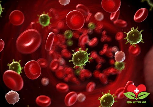 Hé lộ 7 bí quyết tuyệt vời giúp bạn phòng ngừa ung thư hiệu quả nhất Hé lộ 7 bí quyết tuyệt vời giúp bạn phòng ngừa ung thư hiệu quả nhất