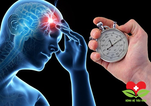 Thống kê cho thấy người chết vì đột quỵ cao hơn vì bệnh ung thư Thống kê cho thấy người chết vì đột quỵ cao hơn vì bệnh ung thư