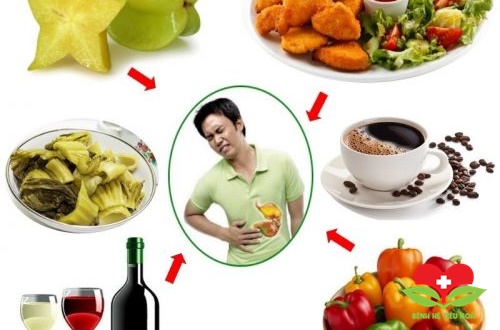 Cách phòng tránh bệnh xuất huyết dạ dày Cách phòng tránh bệnh xuất huyết dạ dày